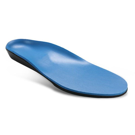 Poron Insoles