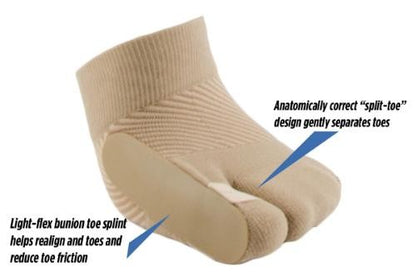 Bunion Bracing Sleeve